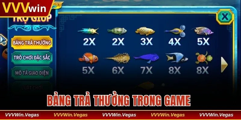 Bảng trả thưởng trong game