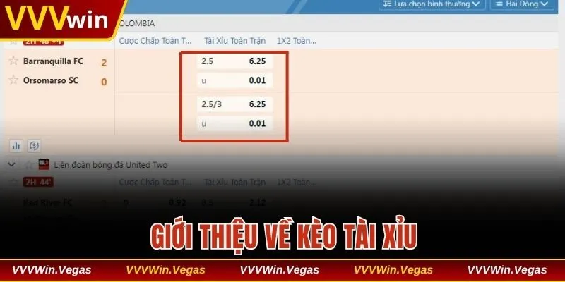 Sơ lược về kèo tài xỉu